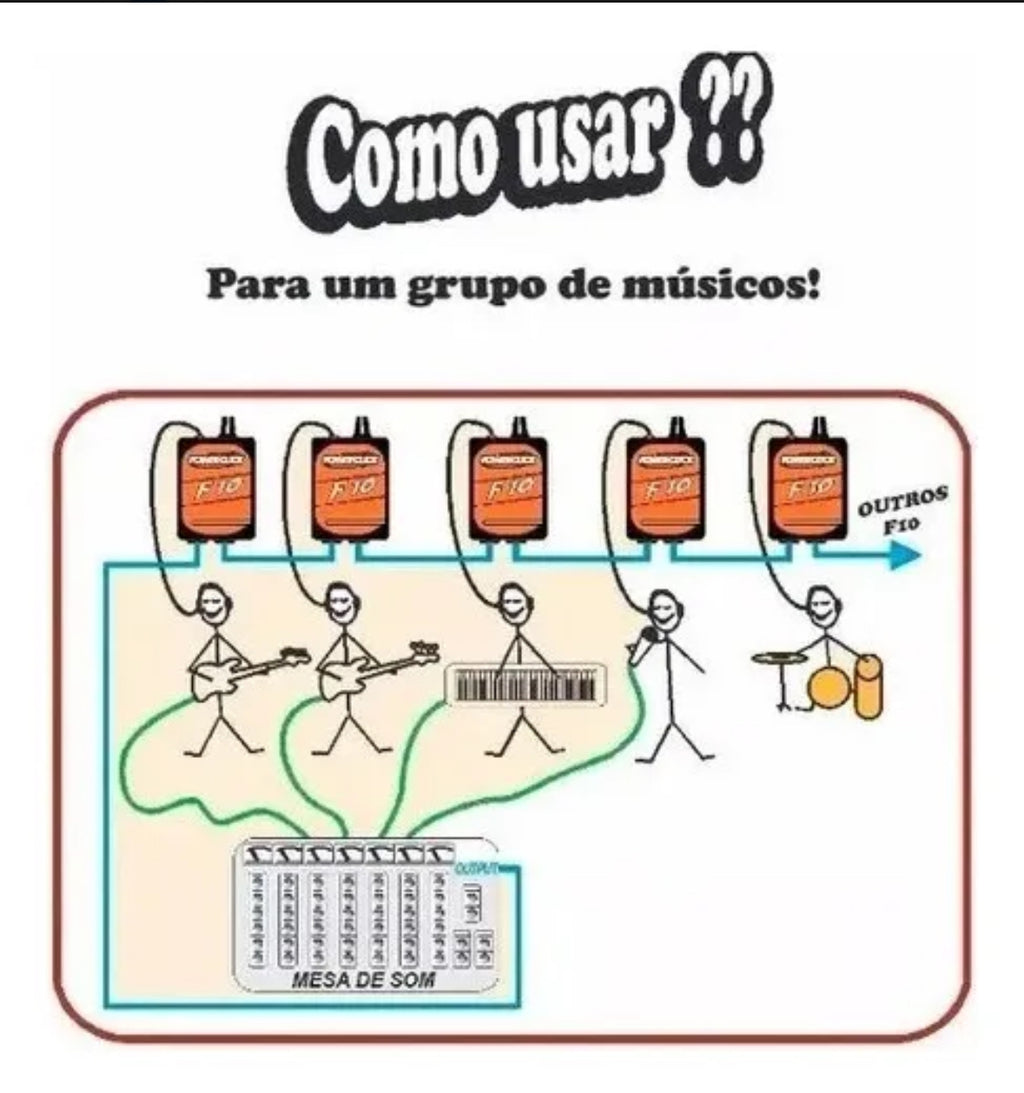 Pré-amplificador Monitor De Fone Power Click F10 Audio